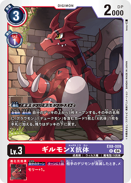 EX8-009Guilmon (X Antibody)