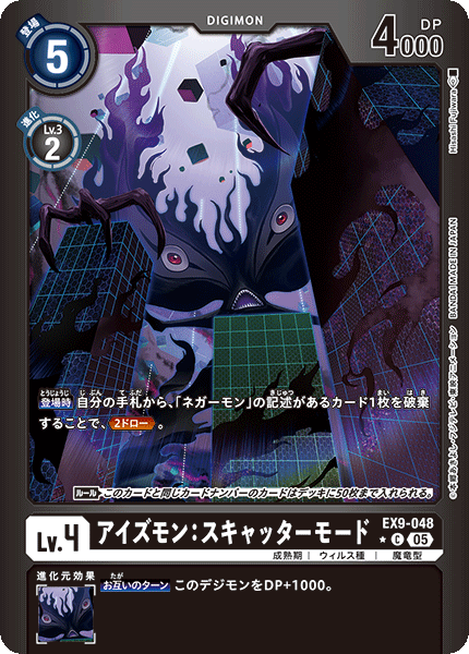 EX9-048Eyesmon: Scatter Mode