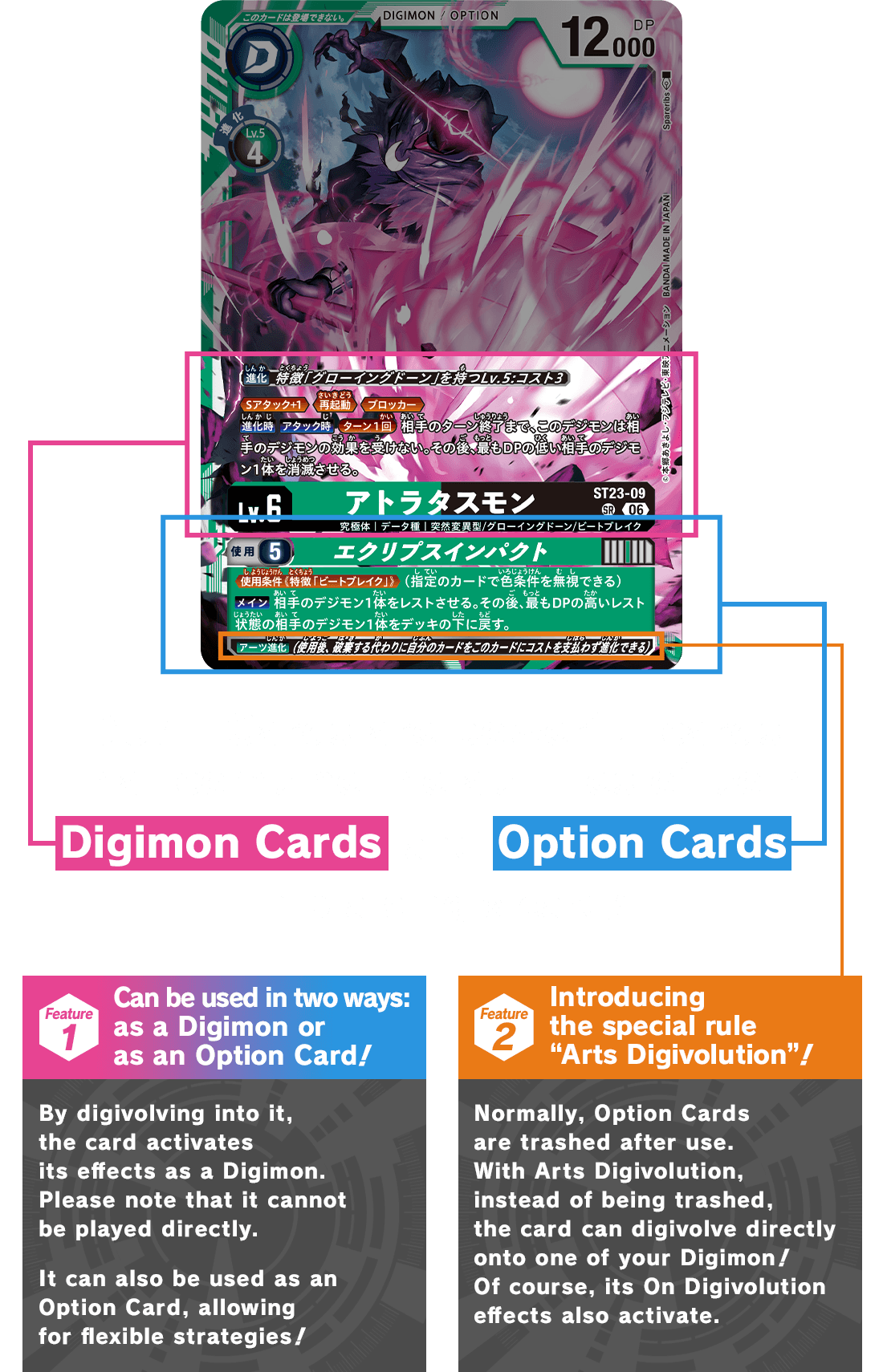 DUAL Cards are powerful cards that combine the abilities of both Digimon Cards and Option Cards into a single card!
