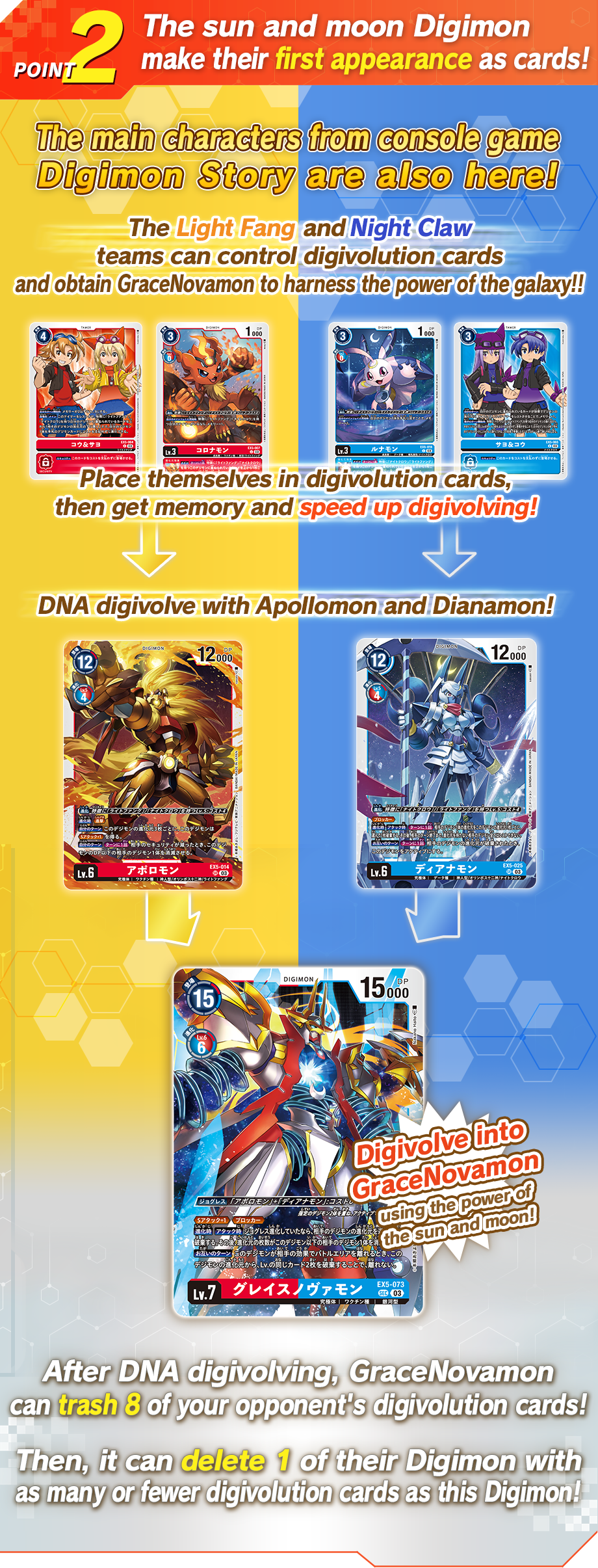 POINT2 The sun and moon Digimon make their first appearance as cards!