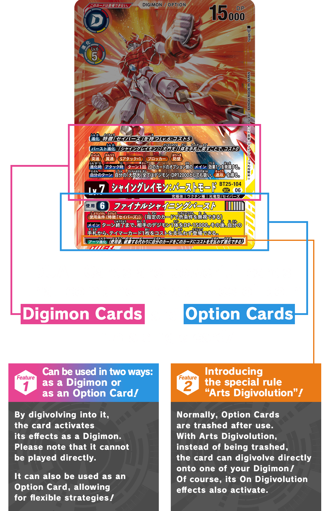 DUAL Cards are powerful cards that combine the abilities of both Digimon Cards and Option Cards into a single card!