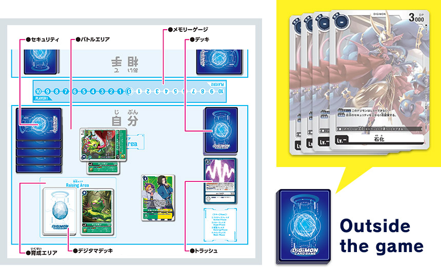 How to Use Token Cards
